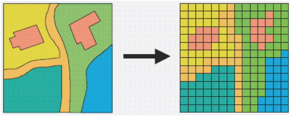 A hypothetical raster and a vector model of landse.