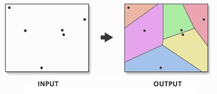 Creating a set of Thiessen polygons. Source: Esri 2020.